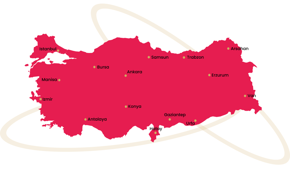 Türkiye'deki Şehirler